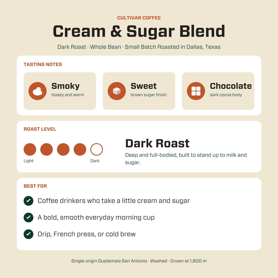 Cream &amp; Sugar Dark Roast