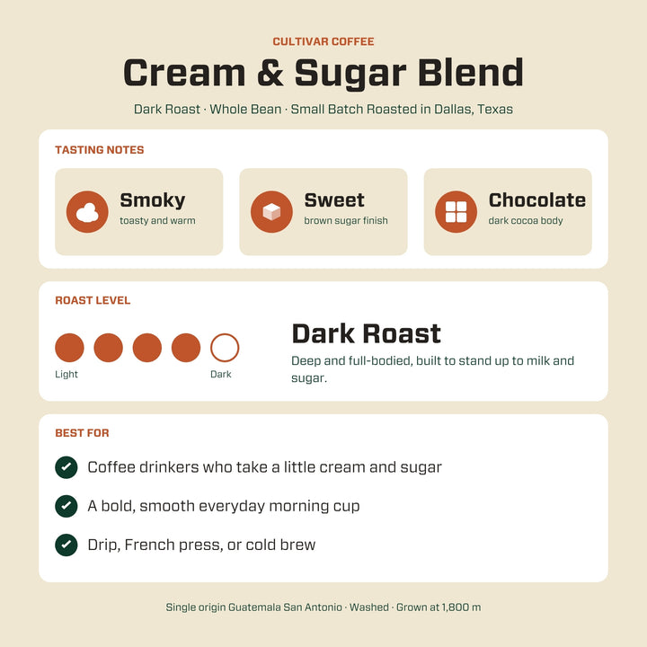 Cream &amp; Sugar Dark Roast