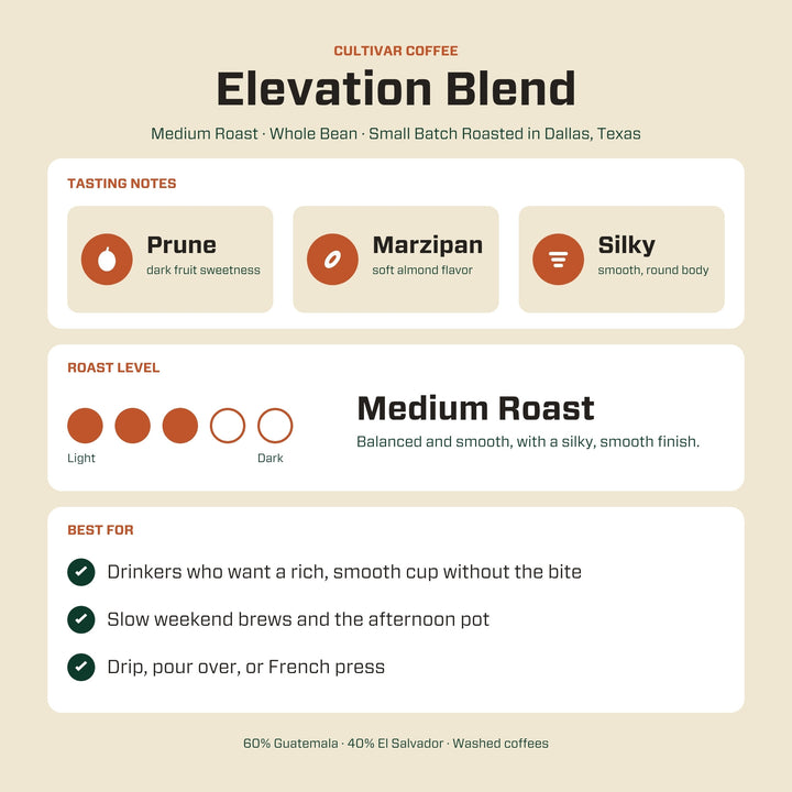 Elevation Seasonal Blend